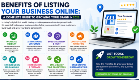 Benefits of Listing Your Business Online