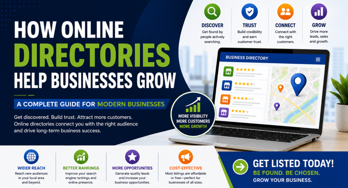 How Online Directories Help Businesses Grow