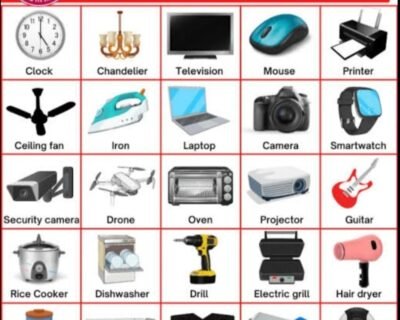yogesh-electronics-kalamboli-navi-mumbai-electricians-66kjylk7nq