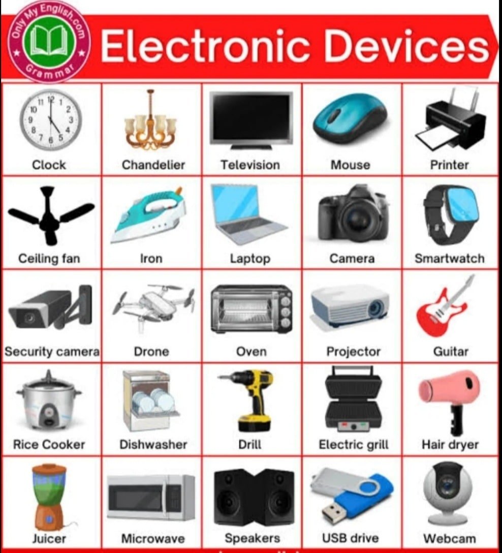 Yogesh Alam Enterprises