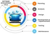 Aimbeat Technology Pvt Ltd